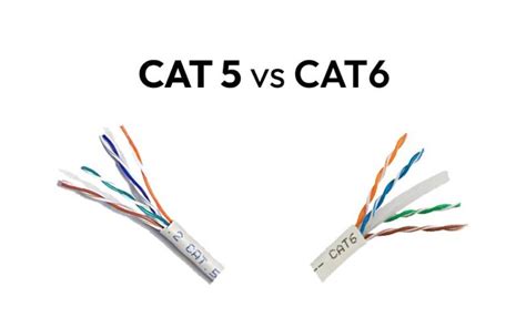 CAT5 vs CAT6: Understanding the Difference .